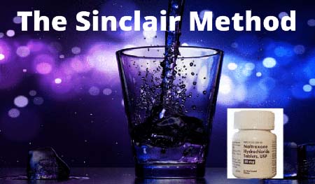 The Sinclair Method Addiction Treatment Services